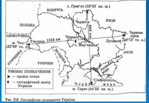 Визначте географічні координати крайніх точок України. Позначте їх на кон турній карті (даю 33 б❤️)