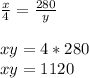 \frac{x}{4}=\frac{280}{y}\\\\xy=4*280\\xy=1120