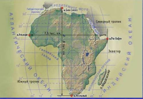 Практична робота № 2 Визначення географічних координат крайніх точок та протяжності материка Африка