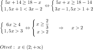 \displaystyle\\\left \{ {{5x+14\geq 18-x} \atop {1,5x+11+2}} \right. \\\\\\\left \{ {{6x\geq 4} \atop {1,5x3}} \right.\Leftrightarrow\left \{ {{x\geq \dfrac{2}{3} } \atop {x2}} \right. ~~~~\Rightarrow~~~~x2\\\\\\Otvet:~x\in(2;+\infty)