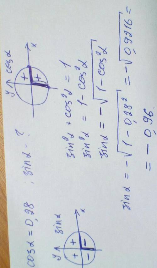 математика 10 класс! Решите любое 1)Вычислите sin a, если cos a =0,28 и а принадлежит 4 четверти. 2