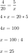 \displaystyle\\\frac{4}{20}=\frac{5}{x}\\\\4*x=20*5\\\\4x=100\\\\x=100:4\\\\x=25