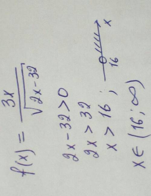 Здравствуйте .Найдите область определения функции f(x)=3x/(√2х-32) (f(x)= дробь в верху 3х внизу дро