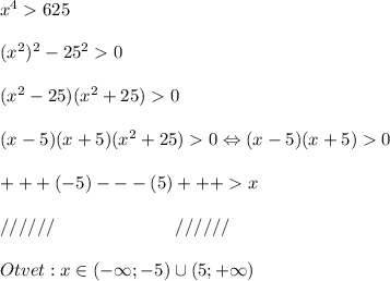 \mathrm\\x^4625\\\\(x^2)^2-25^20\\\\(x^2-25)(x^2+25)0\\\\(x-5)(x+5)(x^2+25)0\Leftrightarrow(x-5)(x+5)0\\\\+++(-5)---(5)+++x\\\\//////~~~~~~~~~~~~~~~~~~~~//////\\\\Otvet:x\in(-\infty;-5)\cup(5;+\infty)