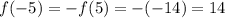 f(-5)=-f(5)=-(-14)=14