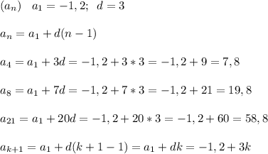 (a_n)\; \; \; a_1=-1,2;\; \; d=3\\\\a_n=a_1+d(n-1)\\\\a_4=a_1+3d=-1,2+3*3=-1,2+9=7,8\\\\a_8=a_1+7d=-1,2+7*3=-1,2+21=19,8\\\\a_{21}=a_1+20d=-1,2+20*3=-1,2+60=58,8\\\\a_{k+1}=a_1+d(k+1-1)=a_1+dk=-1,2+3k