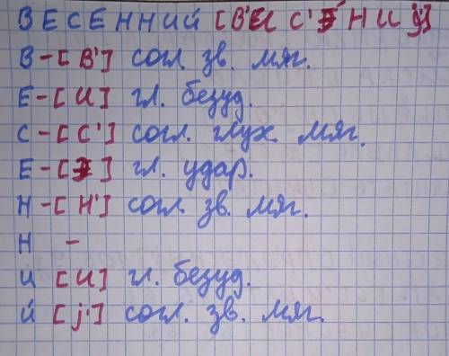 Тема 2 А) Произведите фонетический разбор слов: объясниться, скучный, копеечная, весенний Б) Запишит