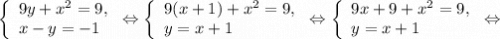 \left \{\begin{array}{l}9y + x^{2} = 9, \\ x-y = -1 \end{array} \right.\Leftrightarrow \left \{\begin{array}{l}9(x+1) + x^{2} = 9, \\ y =x +1 \end{array} \right.\Leftrightarrow\left \{\begin{array}{l}9x+9 + x^{2} = 9, \\ y =x +1 \end{array} \right.\Leftrightarrow