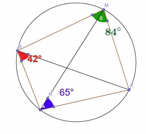 6. Чотирикутник АВМК вписаний в коло, АВК=42 о , КАМ=65 о , ВМК=84 о . Знайдіть кути чотирикутник