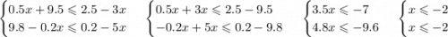 \left. \begin{cases} { 0.5x + 9.5 \leqslant 2.5 - 3x } \\ {9.8 - 0.2x \leqslant 0.2 - 5x } \end{cases} \right.\left. \begin{cases} { 0.5x + 3x \leqslant 2.5 - 9.5} \\ { - 0.2x + 5x \leqslant 0.2 - 9.8 } \end{cases} \right.\left. \begin{cases} { 3.5x \leqslant - 7 } \\ {4.8x \leqslant - 9.6 } \end{cases} \right.\left. \begin{cases} { x \leqslant - 2 } \\ { x \leqslant - 2} \end{cases} \right.