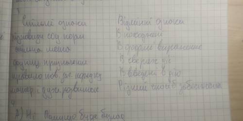 3. Заповніть порівняльну таблицю: Право і мораль Спільні ознаки Відмінні ознаки