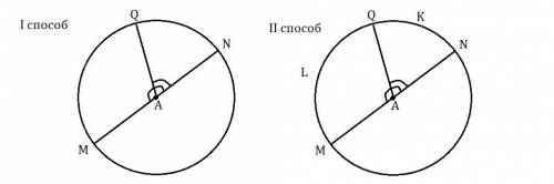Реши задачу. На окружности с центром ﻿A﻿ и диаметром ﻿ NM﻿ отметили точку ﻿Q﻿. Чему равен угол ﻿QAN﻿