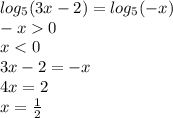 log_{5}(3x - 2) = log_{5}( - x) \\ - x 0 \\ x < 0 \\ 3x - 2 = - x \\ 4x = 2 \\ x = \frac{1}{2}