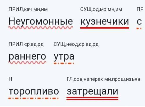 .я уже задолжала эту работу.очень надо