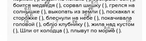 Вариант 3. Окределить падеж имён существительных. Решил задачу ( ), кружились над Цветком ( ), выгля