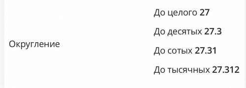 Округлите до сотых число 27,312