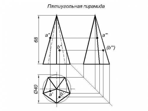 Каждое тело нужно спроецировать на 3 плоскости проекции