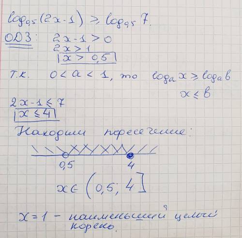 До іть будь-ласочкаа Логарифмічні нерівності