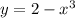 y=2-x^3