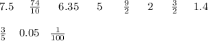 7.5 \: \: \: \: \: \: \frac{74}{10} \: \: \: \: \: \: \: 6.35 \: \: \: \: \: \: \:5 \: \: \: \: \: \: \: \: \frac{9}{2} \: \: \: \: \: \: \: 2 \: \: \: \: \: \: \: \frac{3}{2} \: \: \: \: \: \: 1.4\\ \\ \frac{3}{5} \: \: \: \: \: 0.05 \: \: \: \: \frac{1}{100}