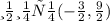 Минимум( - \frac{3}{2} , \frac{9}{2} )