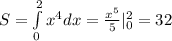 S = \int\limits_0^2 x^4 dx = \frac{x^5}{5} |_{0}^2 = 32