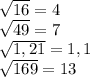 \sqrt{16} = 4 \\ \sqrt{49} = 7 \\ \sqrt{1,21} = 1,1\\ \sqrt{169} = 13