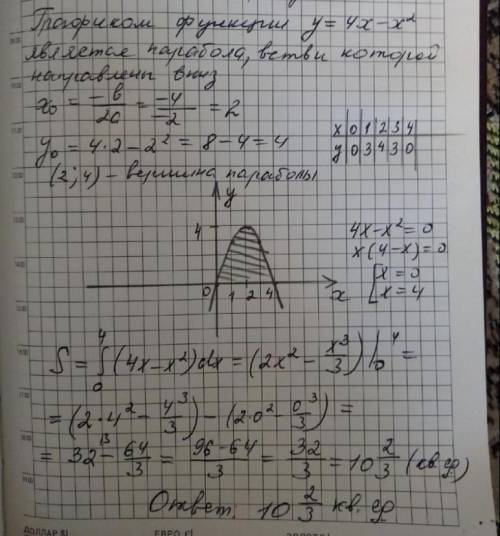 Найти площадь фигуры, ограниченной линиями : y= 4x-x^2 ; x= 0 ; x=4 ; OX ;V-?