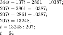 344t-137t-2861=10387;\\207t-2861=10387;\\207t=2861+10387;\\207t=13248;\\t=13248:207;\\t=64