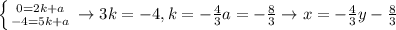 \left \{ {{0=2k+a} \atop {-4=5k+a}} \right \rightarrow 3k=-4, k=-\frac{4}{3} a=-\frac{8}{3} \rightarrow x=-\frac{4}{3}y-\frac{8}{3}