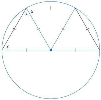 Центр кола, описаного навколо рівнобічної трапеції, ле- жить на її більшій основі. Бічна сторона тра