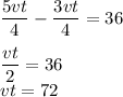 \displaystyle \frac{5vt}{4} -\frac{3vt}{4} =36\\\\\frac{vt}{2}=36\\vt=72