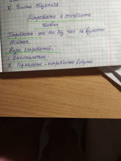 План конспект 4 параграф обществознание потребности человека 6 класс