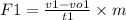 F1 = \frac{v1 - vo1}{t1} \times m