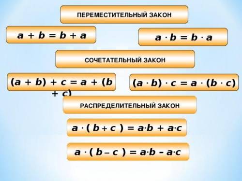 584. Выполните действия: 2 1 1 1) 3) 4 20 4 2 15 7 9 32 2 2 1 16 7 6) ( 7 12 3 1 5 1 3 2) 11 24 » (1