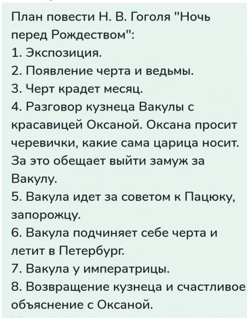 СОР-3 по литературе 1. Составить план событий повести Ночь перед Рождеством 2. Дать характеристику