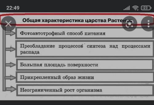 сделать конспект по теме «Общая характеристика растений» Биология 5 класс книга И.Н. Пономарёва