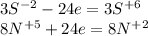 3S^{-2}-24e=3S^{+6}\\8N^{+5}+24e=8N^{+2}