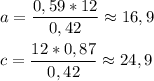 \displaystyle a=\frac{0,59*12}{0,42}\approx 16,9\\\\c=\frac{12*0,87}{0,42}\approx 24,9