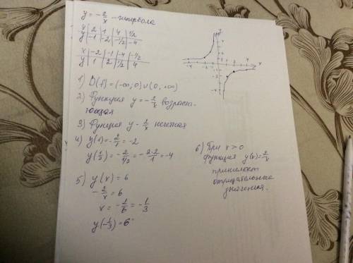 Y=2/x построить график функции