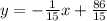 y=-\frac{1}{15}x+\frac{86}{15}