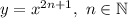 y=x^{2n+1},\ n\in\mathbb{N}