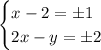 \begin{cases} x-2=\pm1 \\ 2x-y=\pm2 \end{cases}