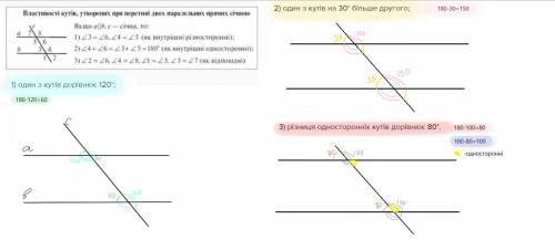 1.Знайдіть всі кути, що утворились при перетині двох паралельних прямих з січною, якщо: 1) один з ку