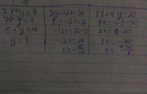 Вырази переменную у через х.если 7х+у=4,то у=если 3у-12х=21,то у=если 8х=4у-20,то у=