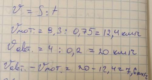 мотоциклет проехал 9,3 км за 0,75 часа, а автобус - 4 км за 0,2 часа. чья скорость больше и на сколь