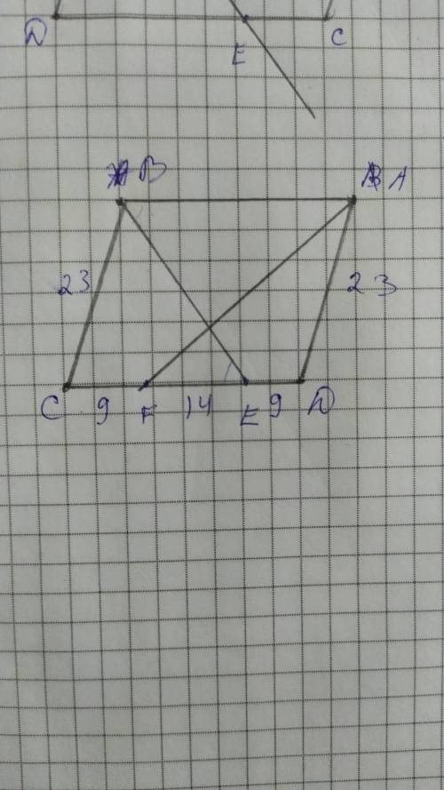 Биссектрисы углов A и B параллелограмма ABCD пересекают прямую CD в точках E и F соответственно. При