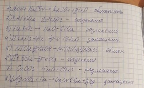 Доберіть коефіцієнти у схемах реакцій, укажіть їхні типи: 1) KOH+H₂SO4 → K₂SO4+H₂O 2) Al+O2 → Al2O3