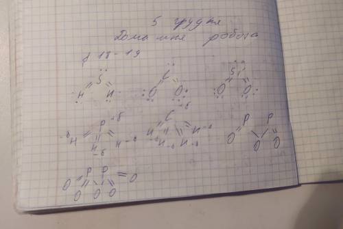 Написати структурні формули для речовин H2S,CO2,SIO2,PH3,CH4,P2O3,P2O5