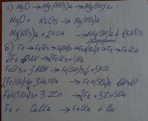 7. Складіть рівняння реакцій, що відповідають таким перетворенням: а) MgO->Mg(NO3)2->Mg(OH)2б)